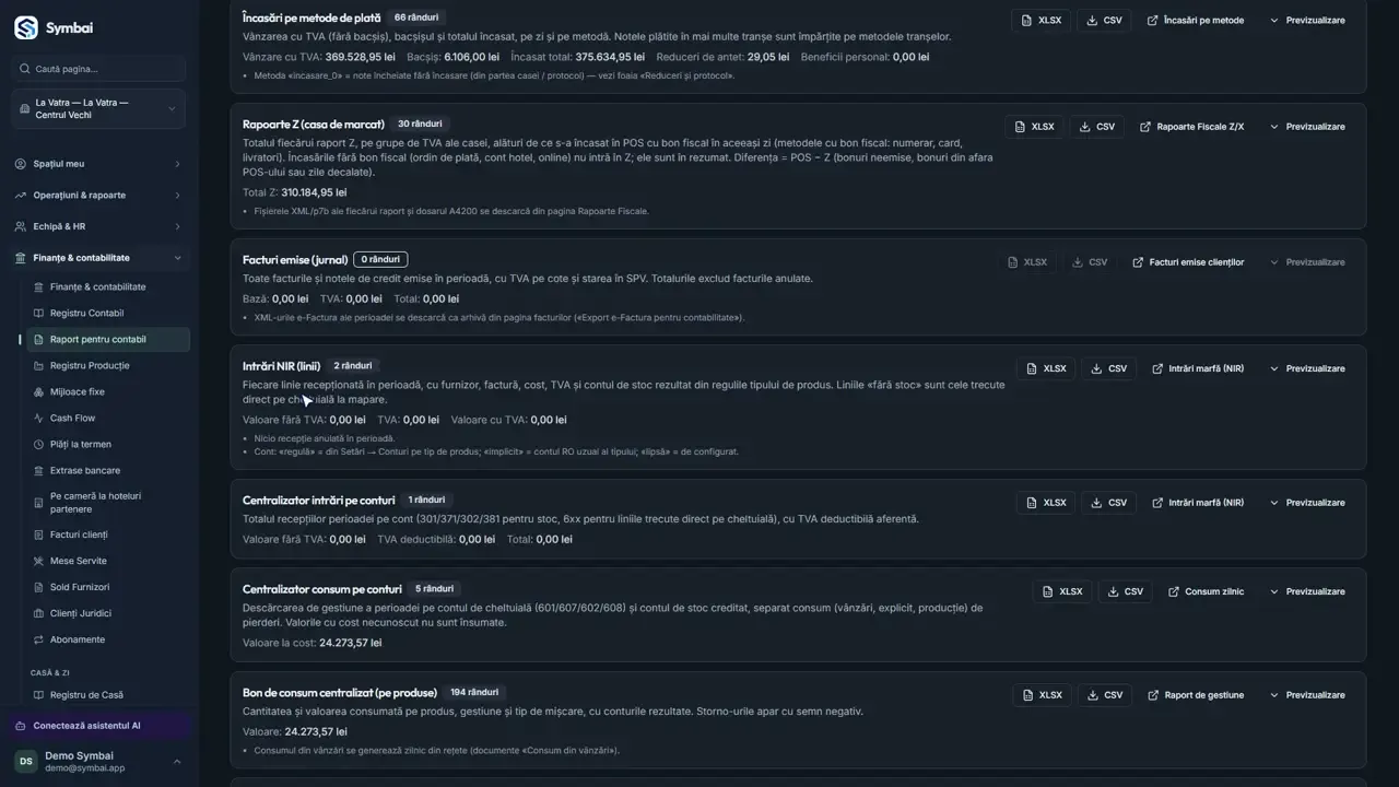 De verificat înainte de predare