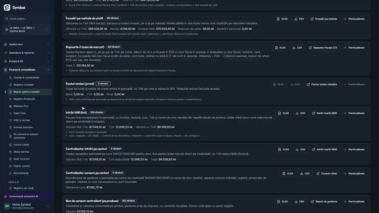 De verificat înainte de predare