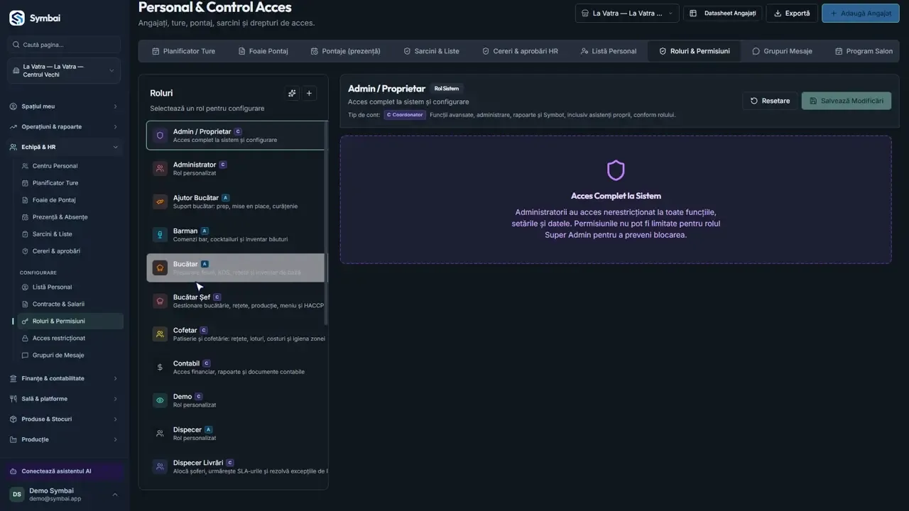 Lista rolurilor