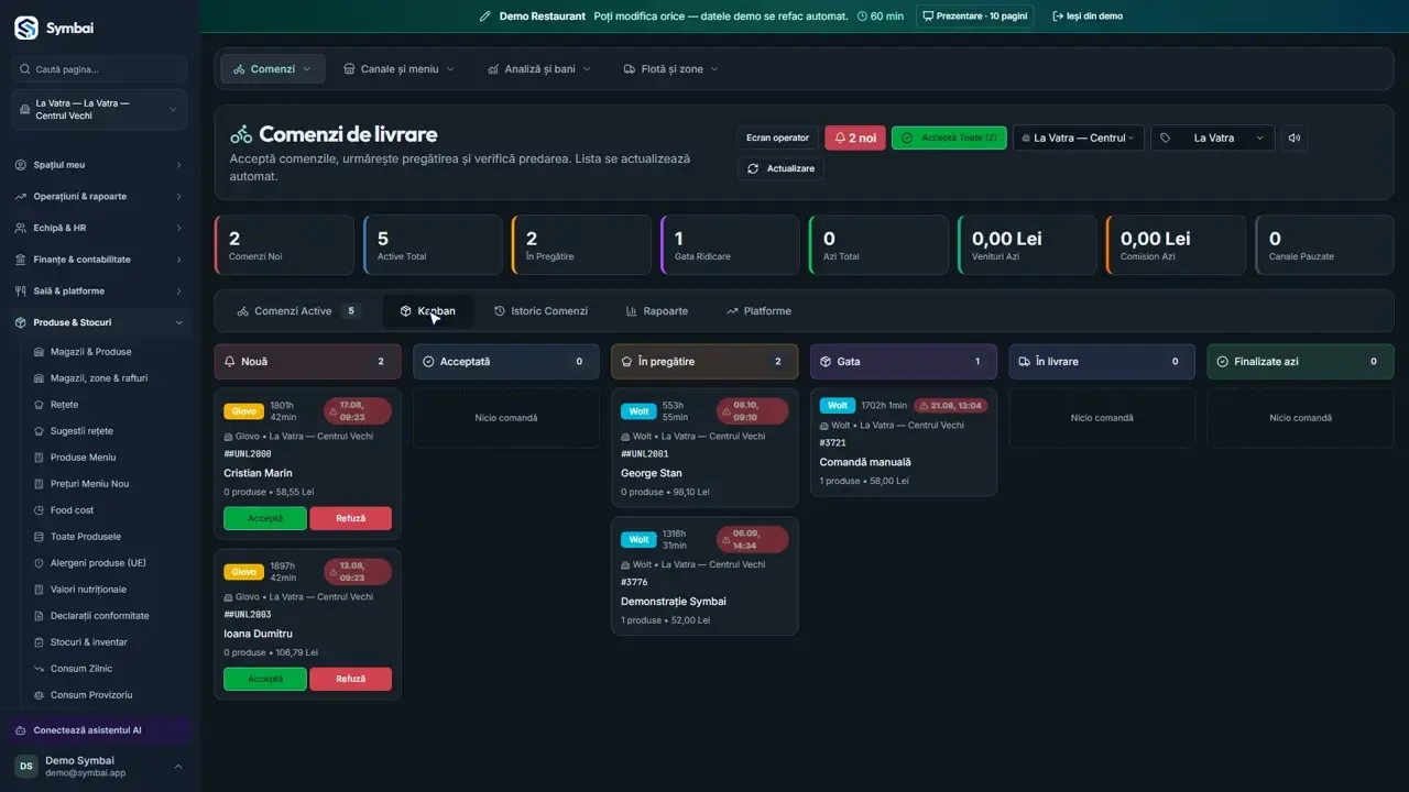 Kanban