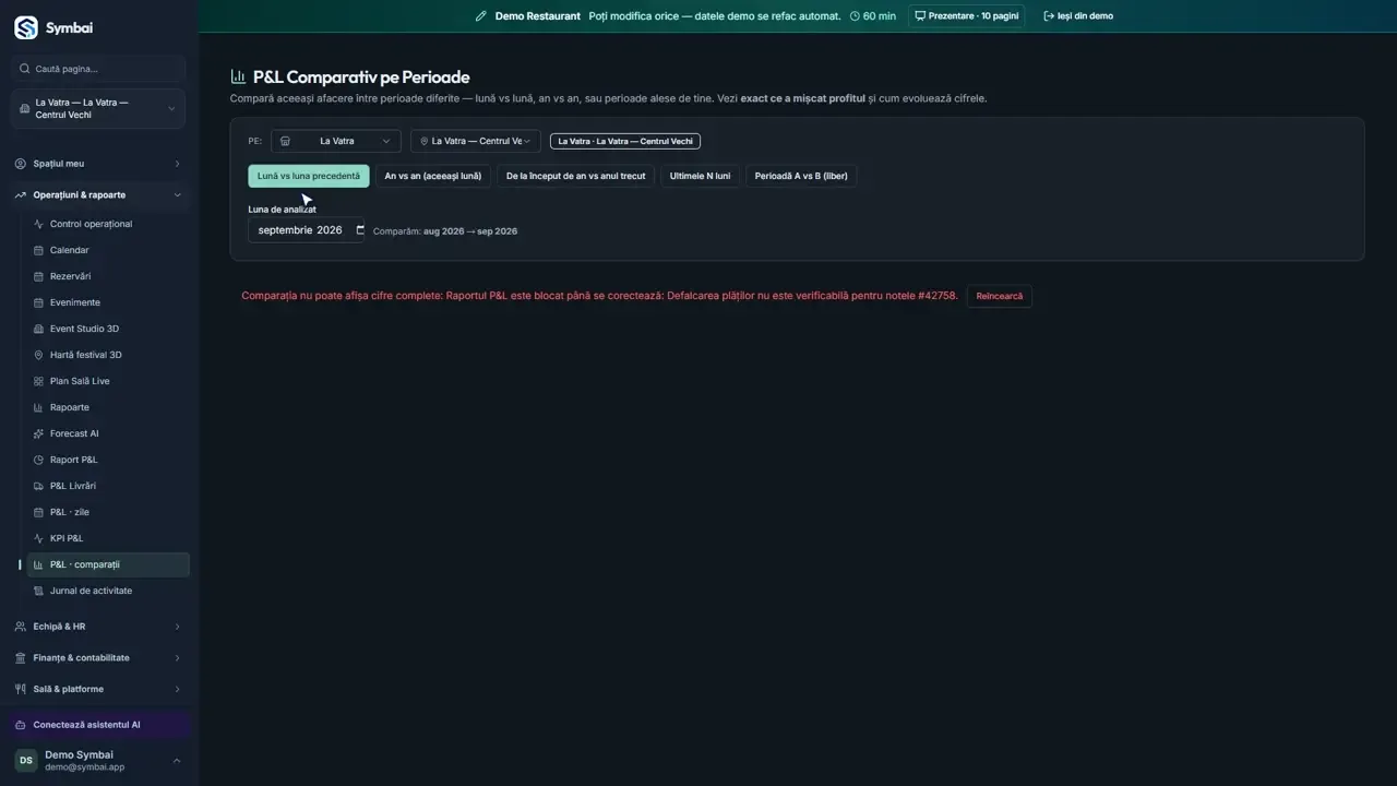 Când e blocat